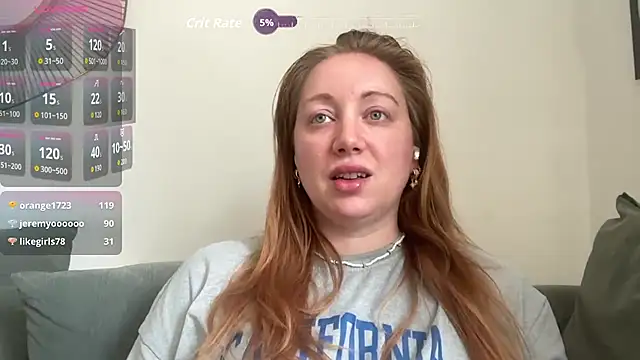 arielsweetieee online show from May 2026 10:34:02 AM