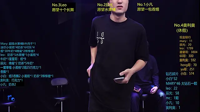 LookingBoy-002 online show from April 2026 05:19:01 AM