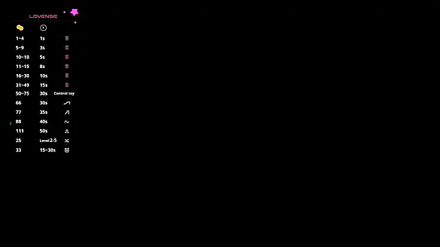 VernonGoodman online show from May 2026 02:23:01 PM
