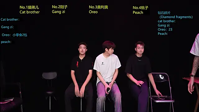 LuckyBoy1314 online show from May 2026 11:05:01 AM