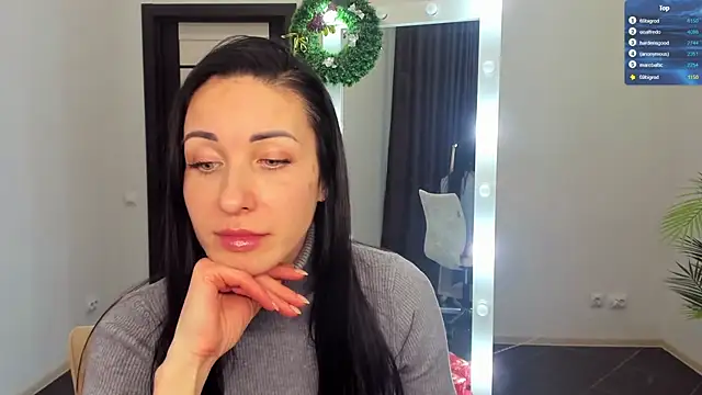 BouncySweety online show from January 2025 07:28:01 PM