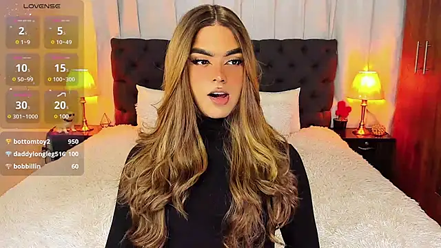 Scarlethvhonparker online show from January 2025 01:39:01 AM