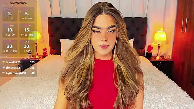 Scarlethvhonparker online show from March 2025 05:31:02 AM