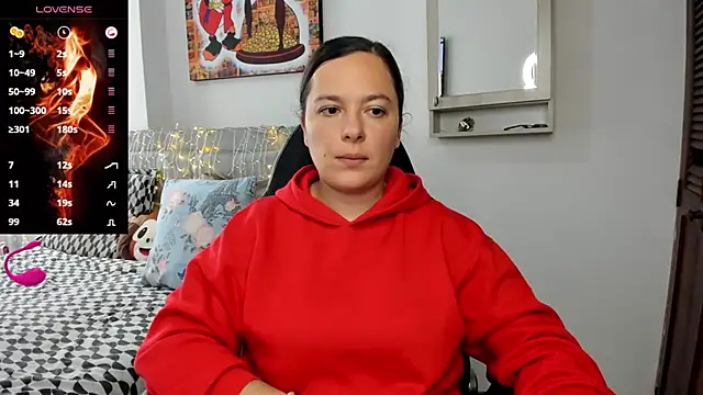 angelaagomez online show from May 2026 07:00:01 PM