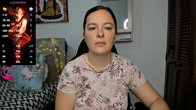 angelaagomez online show from May 2026 06:58:02 PM