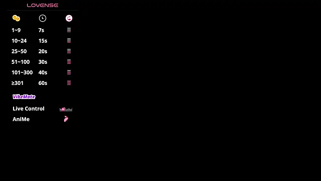 LeaneSeb online show from February 2025 07:10:02 PM