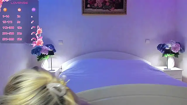 AnnaCarrera online show from March 2026 08:25:02 PM