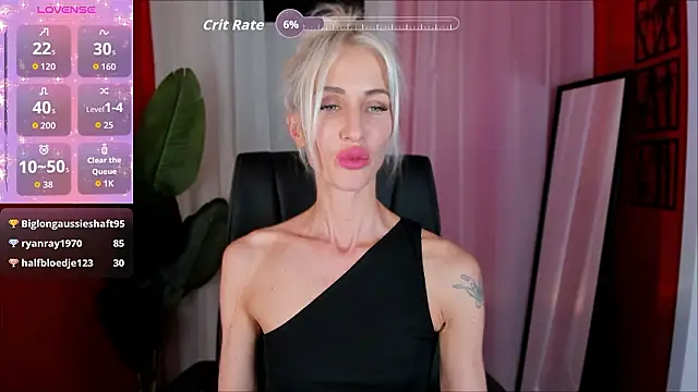 Snapshot of CindySw chatting on February 2026 10:05:02 AM CindySw online show from February 2026 10:05:02 AM