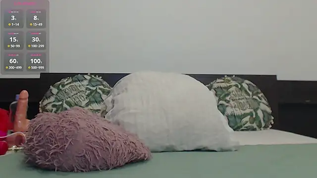 Snapshot of Adam_irma chatting on January 2025 04:06:01 AM Adam irma online show from January 2025 04:06:01 AM