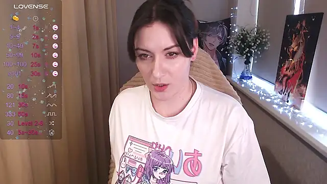 Snapshot of elise_sweet chatting on January 2025 09:04:01 AM elise sweet online show from January 2025 09:04:01 AM