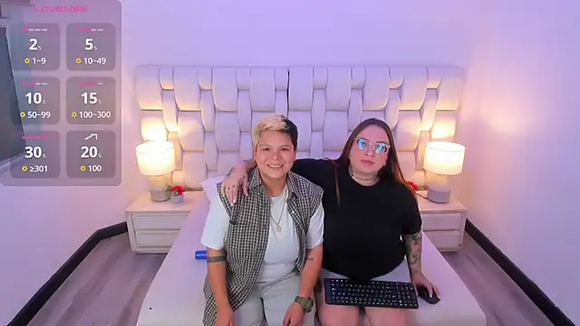 MiaYMolly online show from December 2025 01:10:01 AM