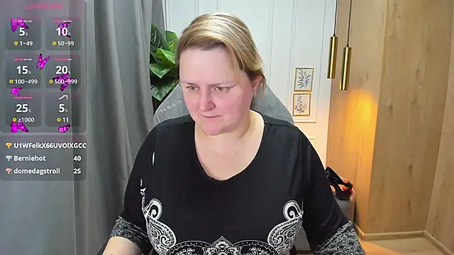 ScarlettSoft online show from January 2025 11:49:02 AM