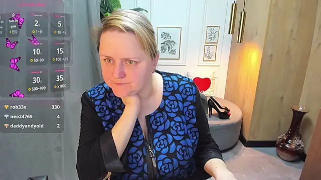 Snapshot of ScarlettSoft chatting on April 2026 08:07:02 AM ScarlettSoft online show from April 2026 08:07:02 AM