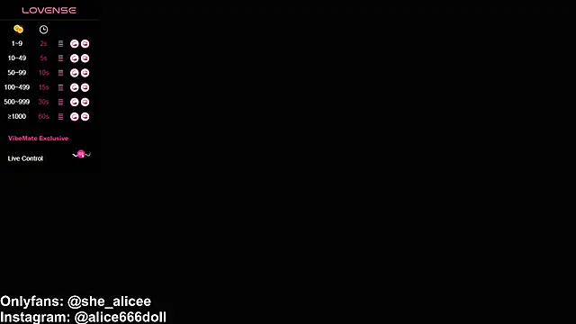 Snapshot of SWEET_ALICEXX chatting on January 2025 03:55:02 PM SWEET ALICEXX online show from January 2025 03:55:02 PM