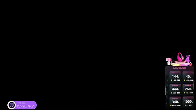 Snapshot of Meli_Pixel chatting on February 2025 01:05:02 AM Meli Pixel online show from February 2025 01:05:02 AM