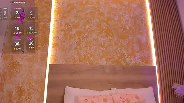 Snapshot of Alana_2916_ chatting on September 2025 04:01:02 AM Alana 2916 online show from September 2025 04:01:02 AM