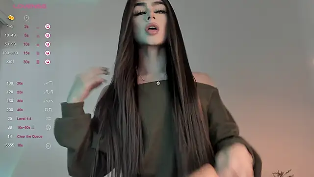 sweetest bella online show from February 2025 07:18:02 PM