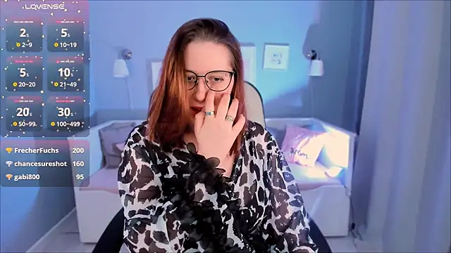 Charmy Gracy online show from February 2025 06:26:02 PM