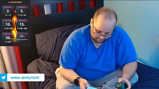 lefty15242 online show from October 2025 03:47:02 AM