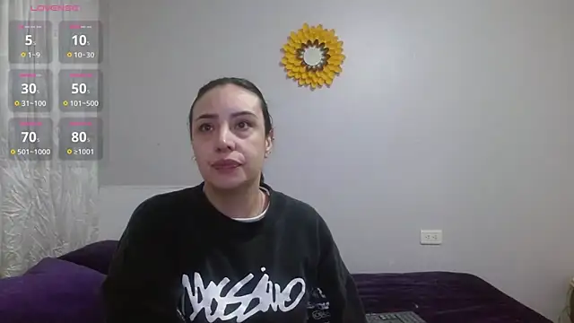 Freyja soh online show from September 2025 02:06:02 PM