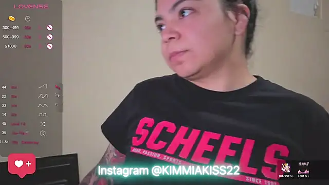 kimmiakiss22 online show from February 2025 10:44:02 PM