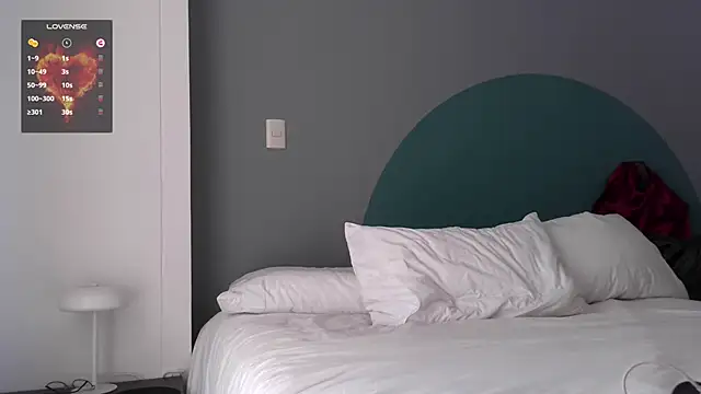 Snapshot of mini_kunis chatting on January 2025 09:10:01 PM mini kunis online show from January 2025 09:10:01 PM