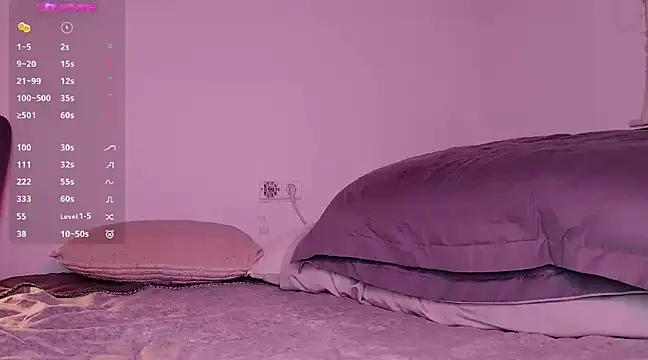 mrj99219 online show from January 2025 07:38:02 AM