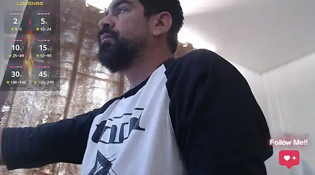 Snapshot of soyelcarlitos_ chatting on March 2025 06:59:02 PM soyelcarlitos online show from March 2025 06:59:02 PM